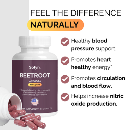 Solyn® Beetroot Capsules